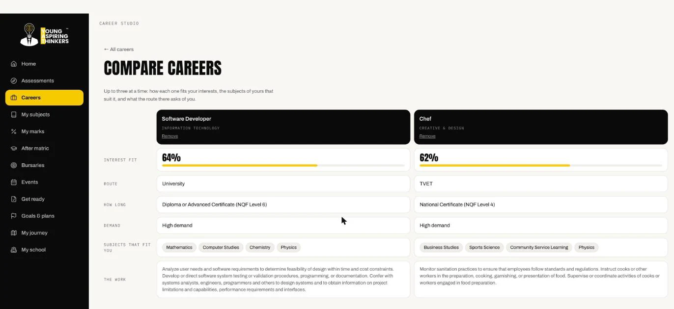 Career Studio: a learner comparing two careers side by side
